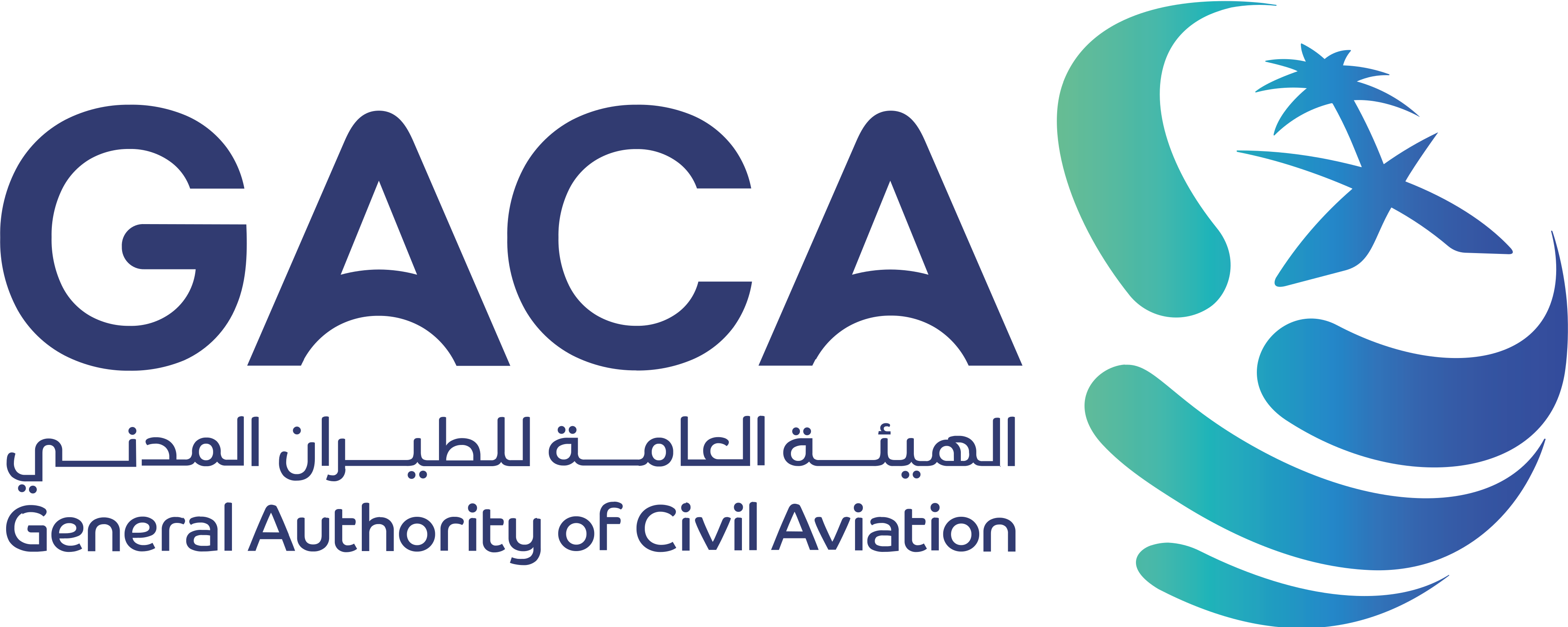 GACA