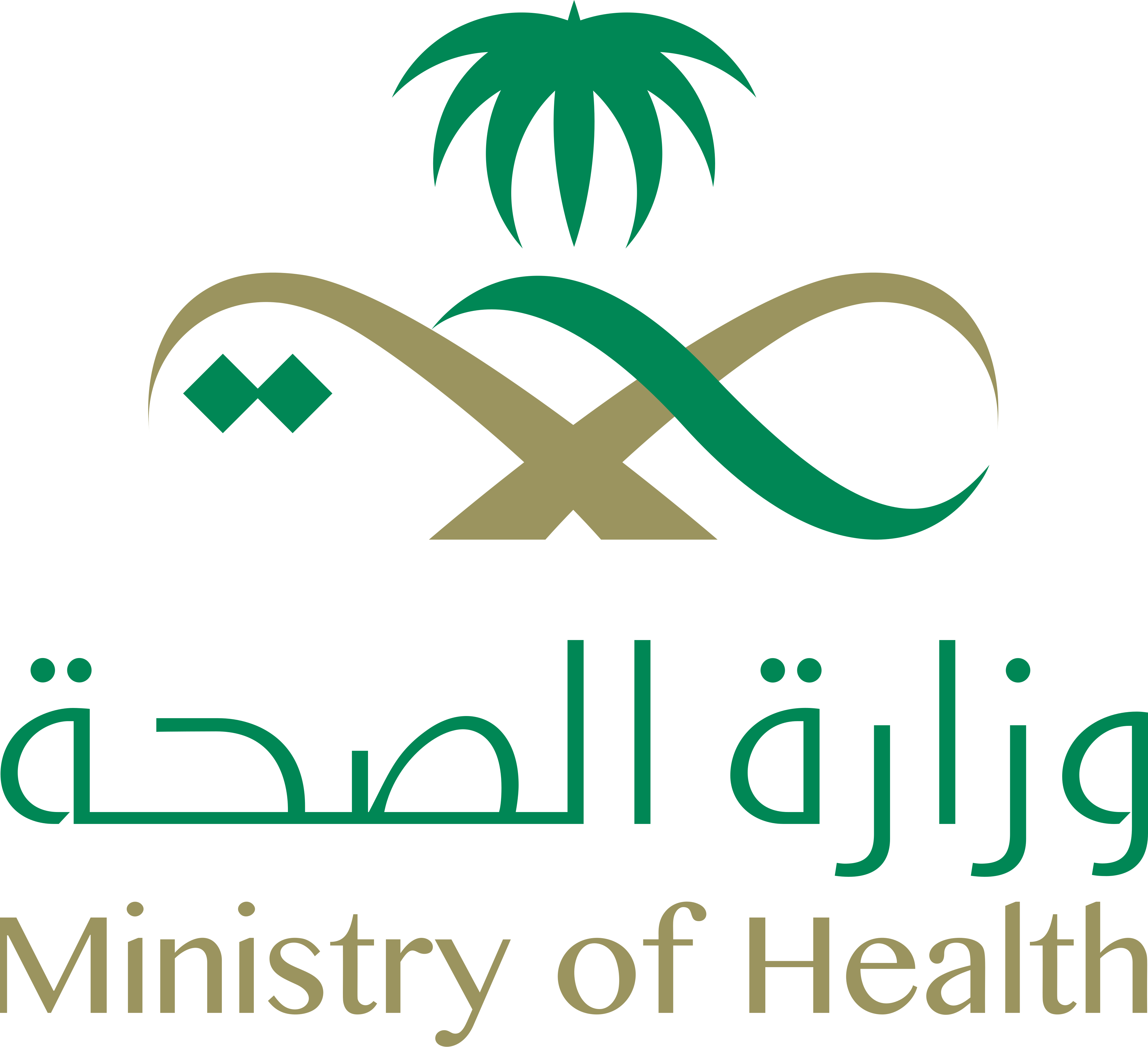 Ministry of Health